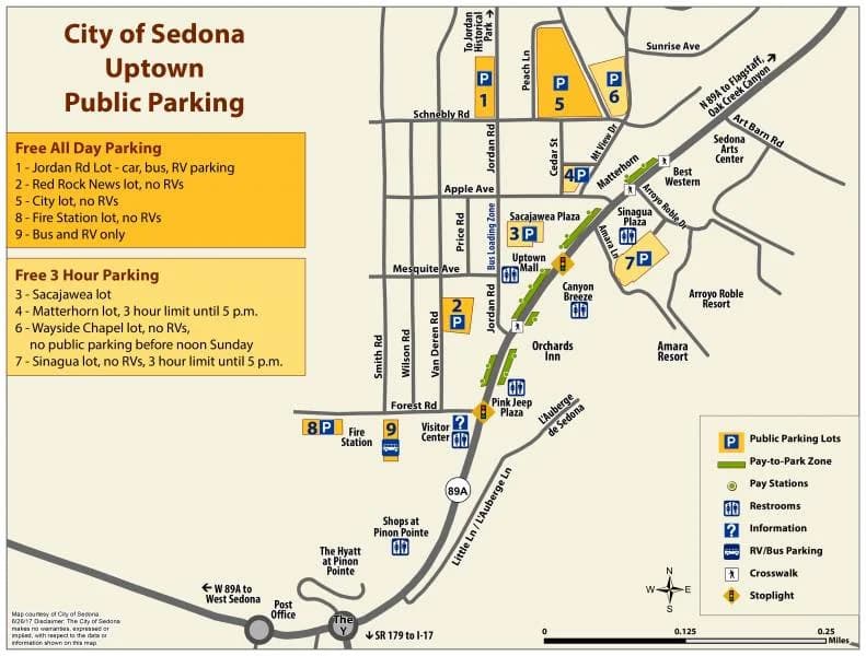 Map of Uptown Sedona Parking Locations
